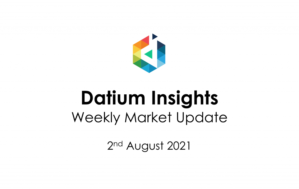 Datium Insights Weekly Market Update