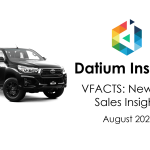 Datium Insights Monthly VFACTS Update