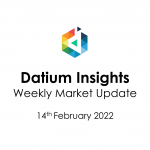 Datium Insights Weekly Market Update